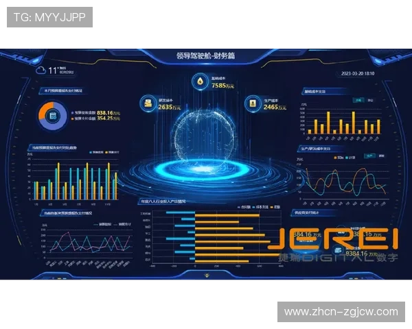 数据驱动制播决策,实时分析优化内容编排 数据驱动制播决策,实时分析优化内容编排