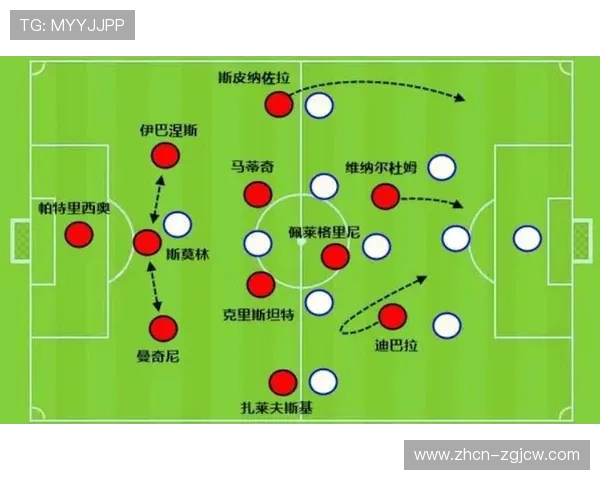 深度:三后卫体系的复兴——2026赛季意式防守在英超的渗透 深度:三后卫体系的复兴——2026赛季意式防守在英超的渗透